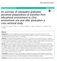 Osteopathy in Europe. An overview of graduates' preparedness